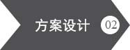 鋁旺供應(yīng)鏈-方案設(shè)備